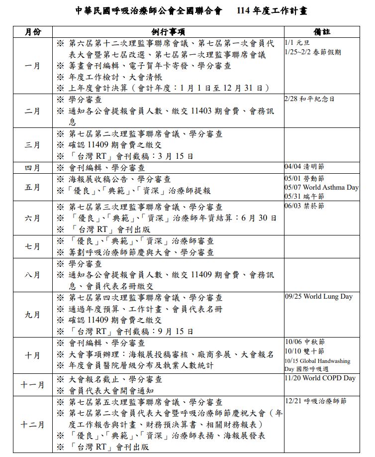 114年工作計畫