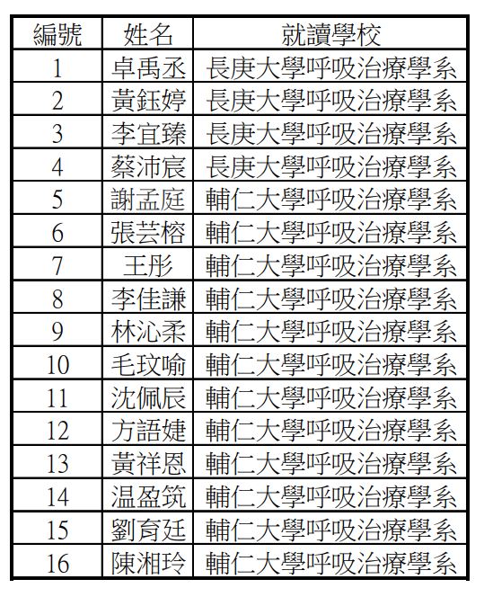 1140111工讀生公告