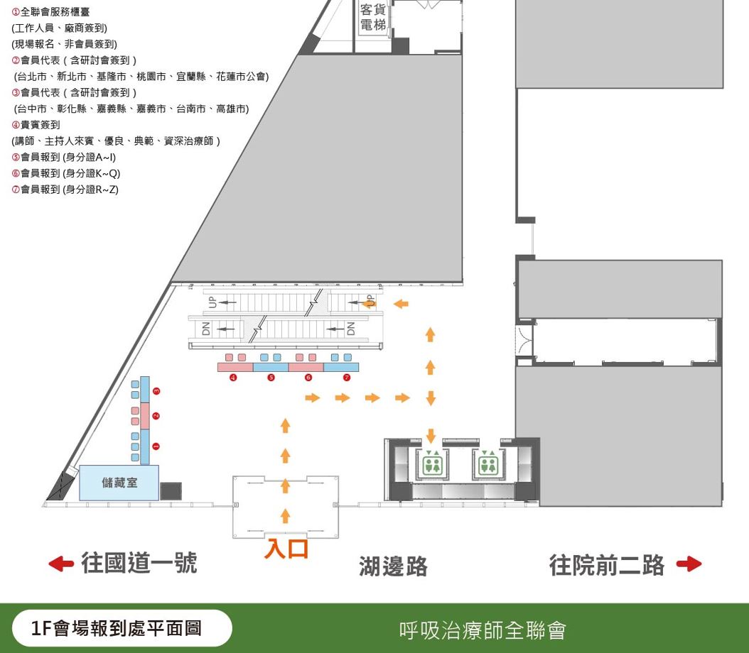 1樓報到公告