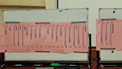 113年會員大會暨研討會、理監事選舉現場花絮（點擊照片即可查看）