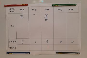 113年會員大會暨研討會、理監事選舉現場花絮（點擊照片即可查看）